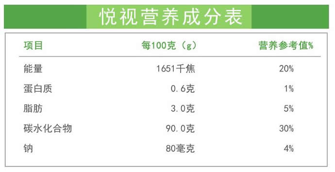 国珍悦视压片糖果