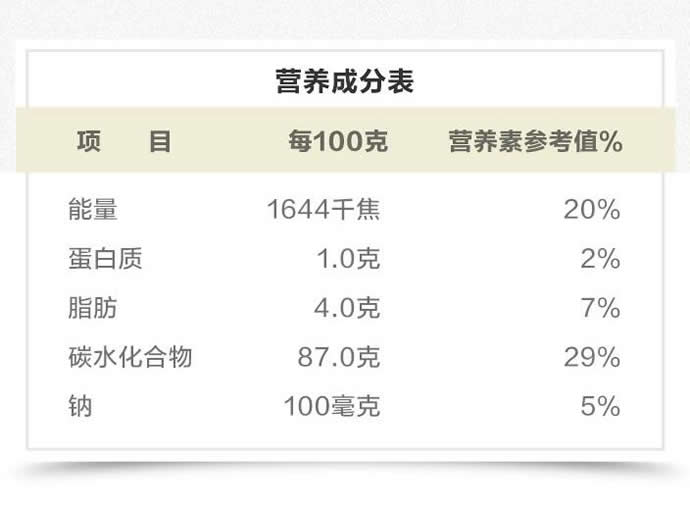 国珍固源松花西兰压片糖果